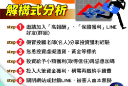 ❌ 詐騙平台：【GAOE】