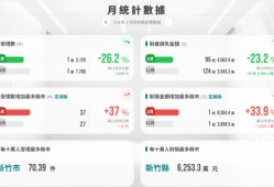 防騙提醒📣小心「愚果詐騙」根本無法出金！愚果是不是詐騙「愚果是詐騙」請立即避開 愚果是詐騙嗎？愚果騙取民眾錢財100%是詐騙！