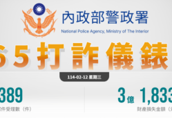 最新騙案曝光⚠️YaPeng Securities被165通報為詐騙平台⚠️投資者請立即避開，小心YaPeng Securities詐騙陷阱 持續行騙中🈲YaPeng Securities是詐騙嗎❓