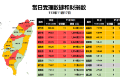 ROYA Shop是真的嗎👊直擊社交網路時代下ROYA Shop的沉浸式騙局🚔ROYA Shop投資騙局披露❗分享ROYA Shop詐騙案例讓更多的民眾看到免於被騙❗