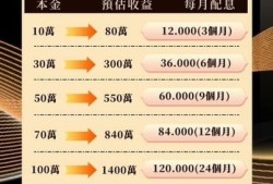 本文帶你認識網路投資詐騙的各種套路「BitoWin詐騙」曜天國際媒合詐騙，周豪翰詐騙，有人知道BitoWin嗎？BitoWin是詐騙嗎？BitoWin是真的嗎